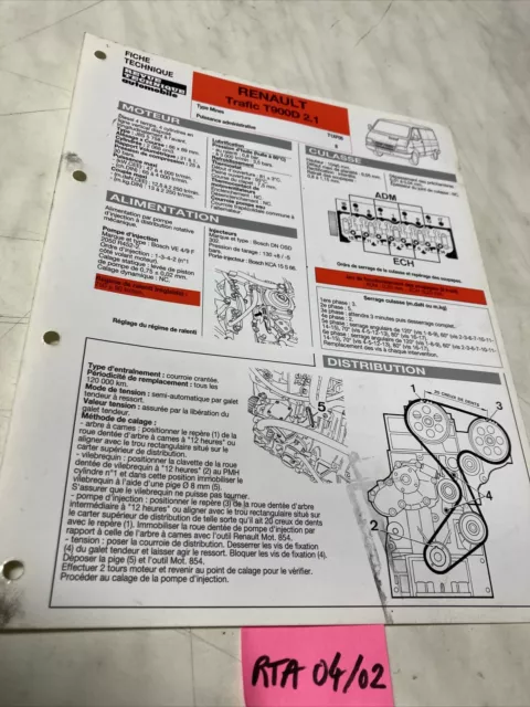 Fiche technique automobile Renault trafic T900D 2.1 édition 1995 RTA