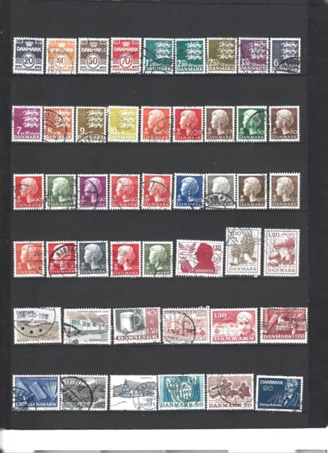 2426-2427- DANEMARK  TIMBRES OBLITERES DE 1971 A 1980  cote: 35.00€  2 SCANS