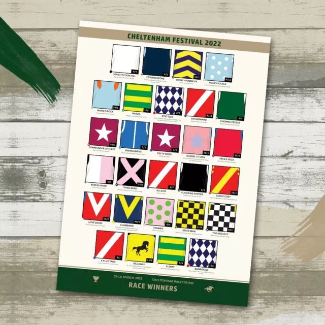 2022 Cheltenham Festival Presentation Race Print - Horse Racing