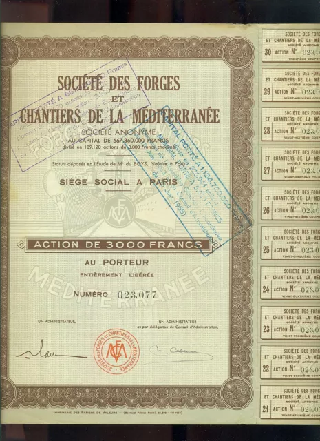 Action Societe Des Forges Et Chantiers De La Mediterranee 1955