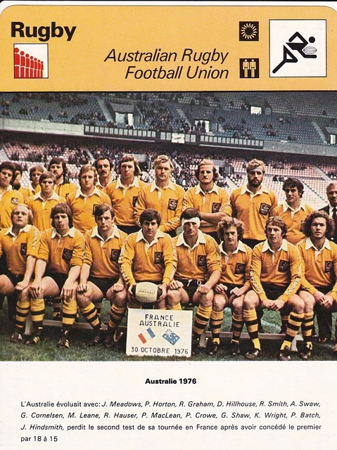 Carte Postale Rugby Barbarians/Australie 1993, N°0349, Couleur, France