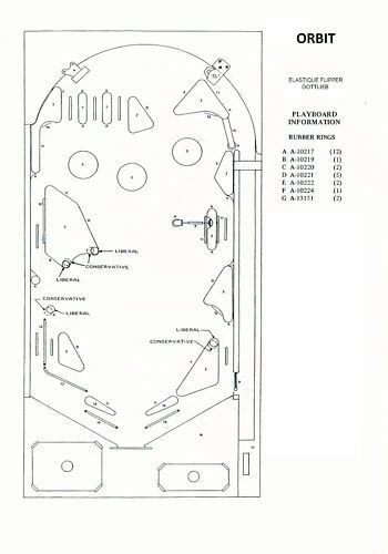 FLIPPER BALLY-BLACKWATER 100-KIT ELASTIQUES CAOUTCHOUC-DOIGT DE BATTEUR