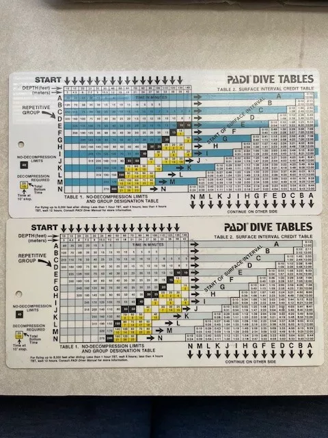 PADI DIVE TABLES (X2) 1983 USA Waterproof Table 2 Surface Interval Credit