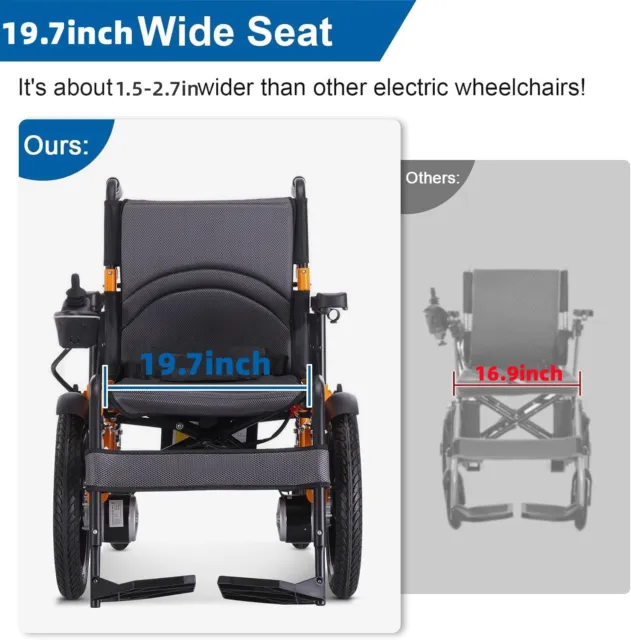 All Terrain Electric Wheelchair Foldable with 20 in Seat Supports up to 300 lbs 2