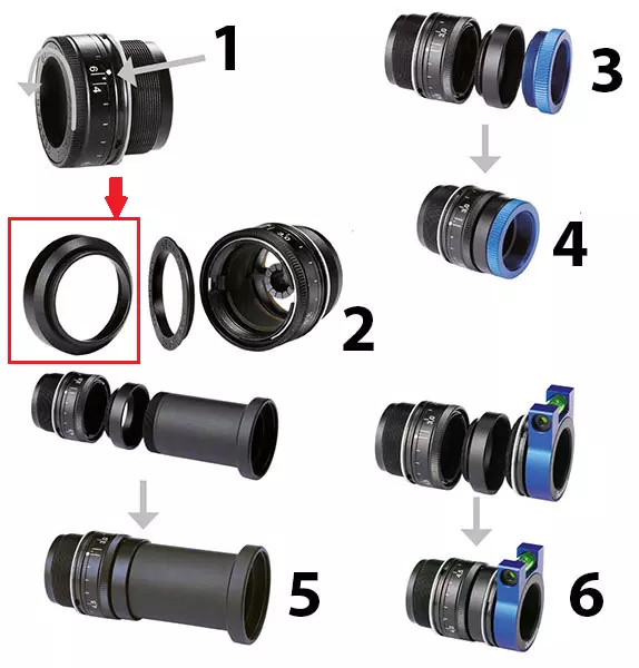 #5018 Gehmann Foresight Iris adaptor for M17/M18 lens, anti-glare tube or level
