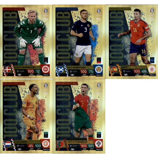 TOPPS MATCH ATTAX UEFA Euro 2024 Dominik Szoboszlai Energy Hungary