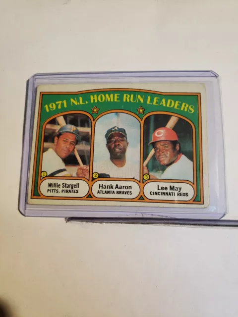 1972 Topps Baseball Card F-G Stargell / Hank Aaron / May Home Run Leaders #89