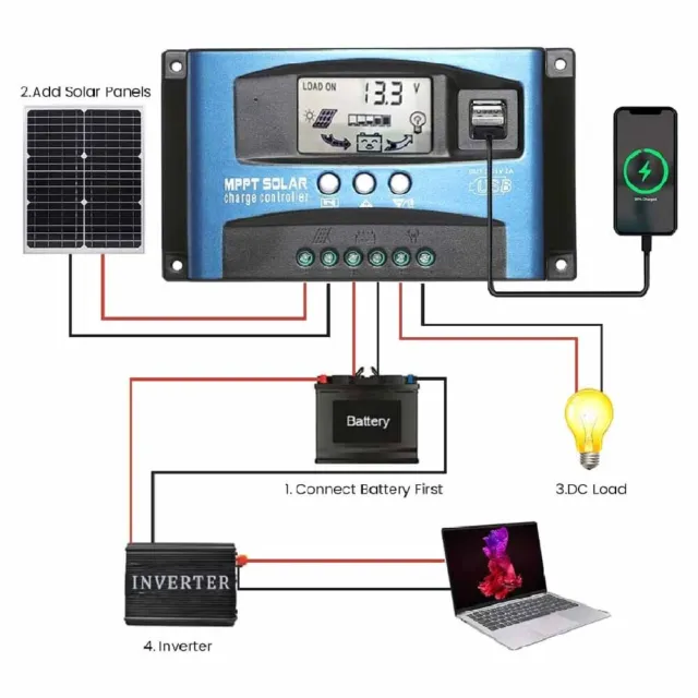 100A MPPT-Solar Ladegerät Controller Panel Regler Daul USB Digital LCD 12V-24V