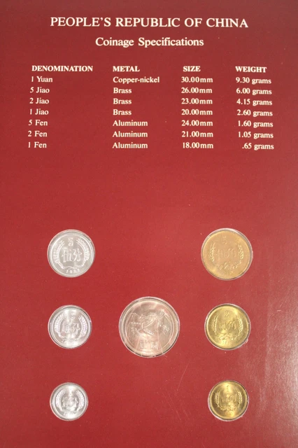 1982 1981 1977 China Coin Sets of All Nations China 7 The Franklin Mint Card 2