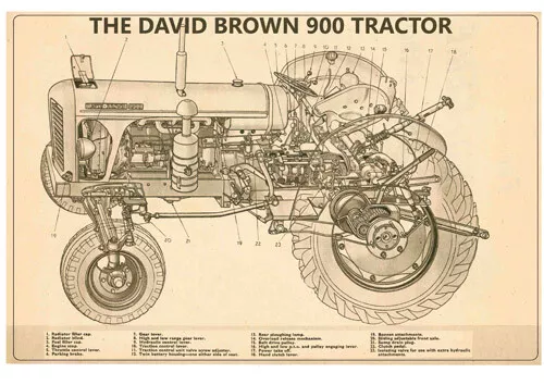 (A3) David Brown Case Poster Brochure Tractor 900 Cut Through Diagram