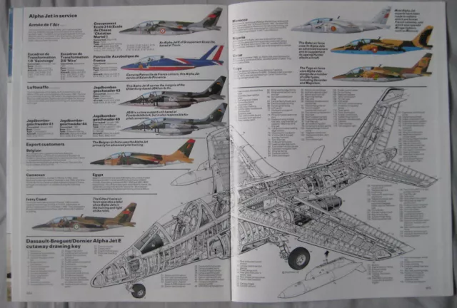 WARPLANE MAGAZINE ISSUE 48 Dassault-Breguet/Dornier Alpha Jet Cutaway ...