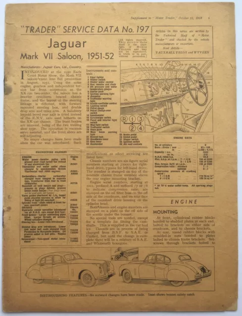 Jaguar MK VII Saloon. 1951-52  Motor Trader Service Data 1952