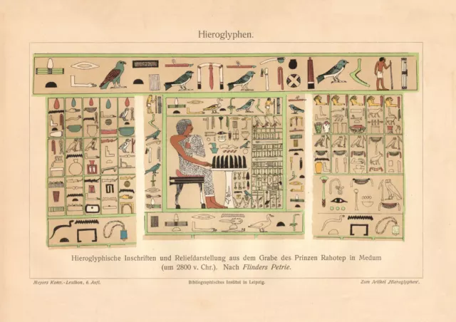 Hieroglyphen historischer Druck Chromolithographie ca. 1905 antike Bildtafel