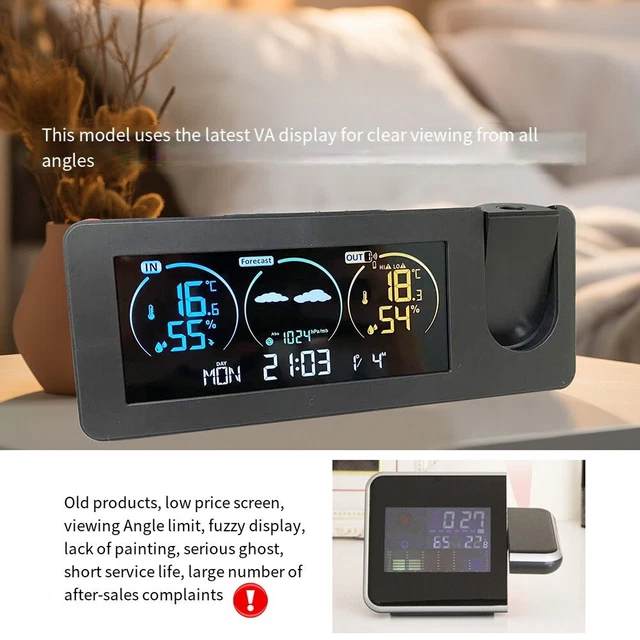 WIRELESS WEATHER MONITOR Clock with Smartphone Alerts for Accurate