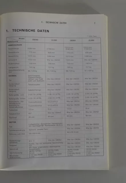 Werkstatthandbuch Honda CB 250 / CL 250 + CB 350 / CL 350  Stand 04/1970 2