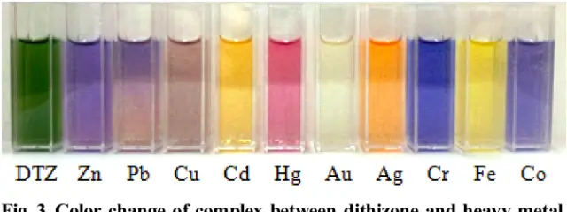 Dithizone 0.5g - indicator for Heavy Metal ion detecting PURE 95% fresh & active