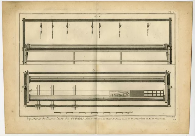 18 antike Drucke-GOBLINS HOHE GLATTE-NIEDRIGE WARPWANDTEPPICHE-Diderot-Benard-1779 2