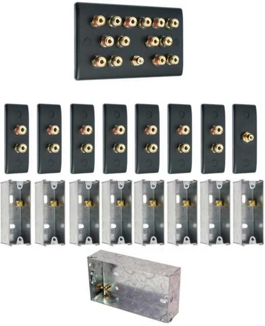 Matt Black 7.1 Surround Sound Audio AV Speaker Wall Face Plate Kit - NON SOLDER