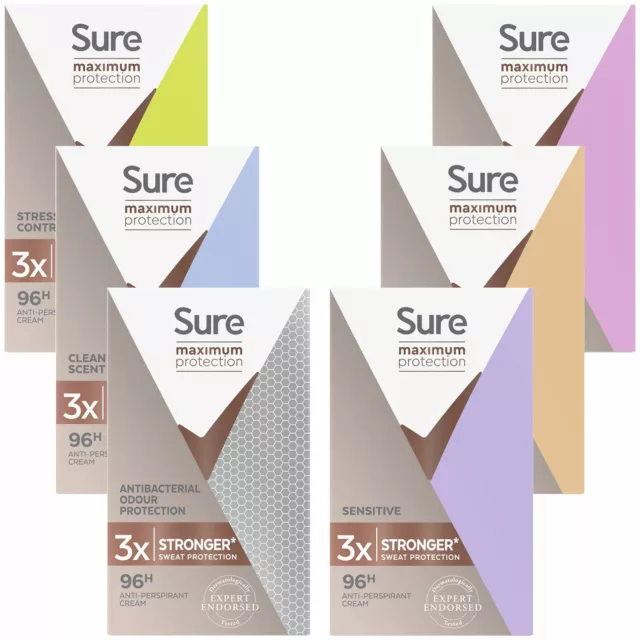 Sure Women Maximum Protection Anti-Perspirant Deodorant Cream, 45ml