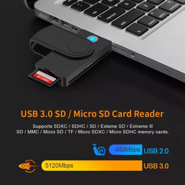 Ciudadanos Dini USB 3.0 2.0 Lector de tarjetas Banco de identificación Memoria 2