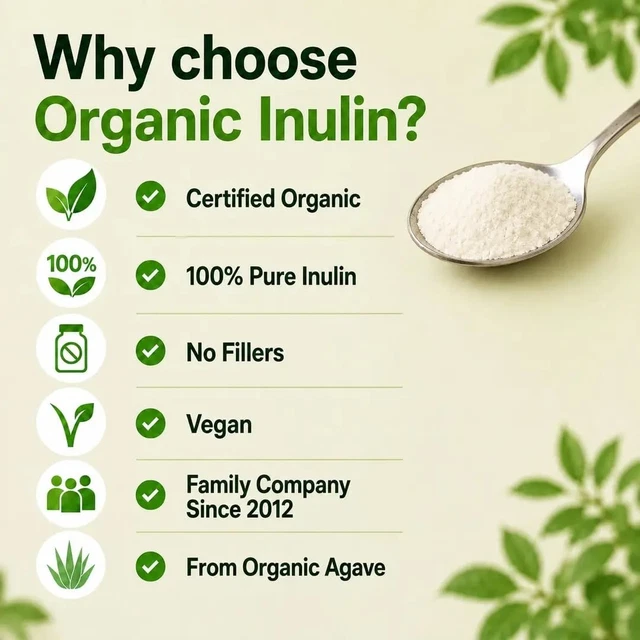 Inulin Food Sources GOLDEN GREENS ORGANIC Prebiotic Inulin Fibre 250g £19.99 - PicClick UK