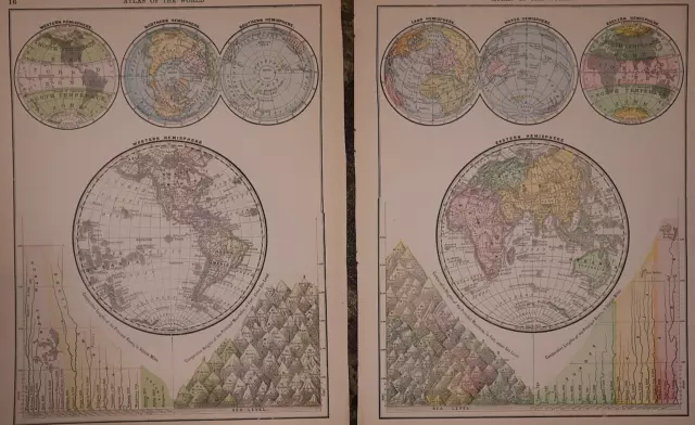 1889 R. McNally Atlas Map WORLD HEMISPHERES, TALLEST MOUNTAINS & LONGEST RIVERS