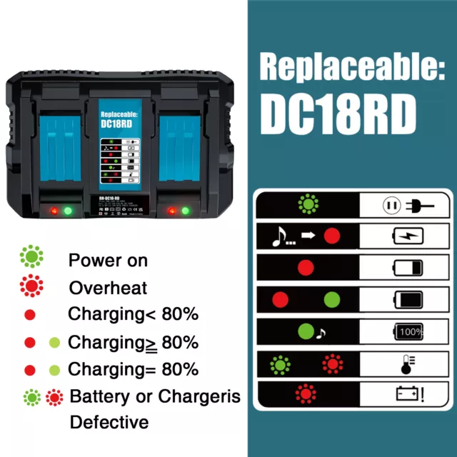 For Makita DC18RD / DC18RC 18V LI-Ion Twin Port Rapid Battery Charger Dual Port 3