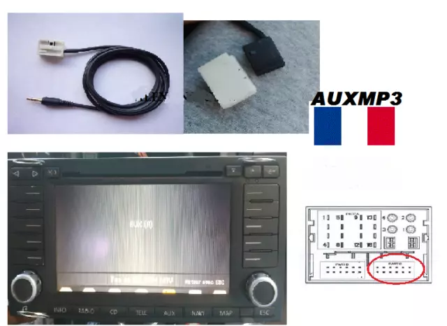 Cable auxiliaire aux adaptateur mp3 pour autoradio RNS2 VW TOUAREG