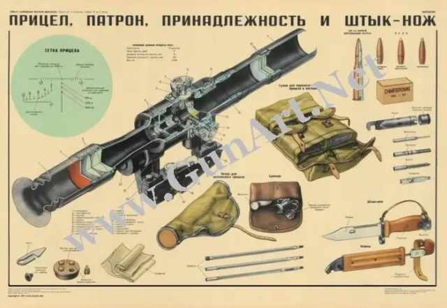 HUGE POSTER 36x24" Soviet Russian PSO-1 New cave Scope SVD Dragunov Sniper Rifle