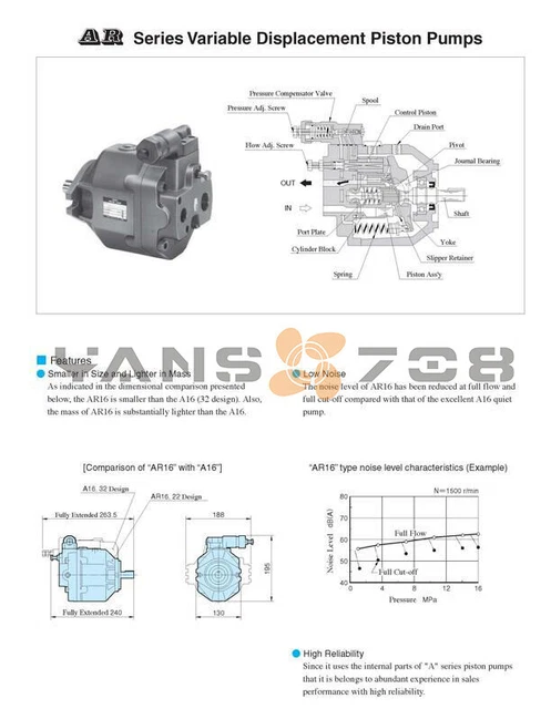 1 pz Yuken AR22-FR01-B-22 AR22-FR01B-22 pompa a pistoni a spostamento variabile nuova
