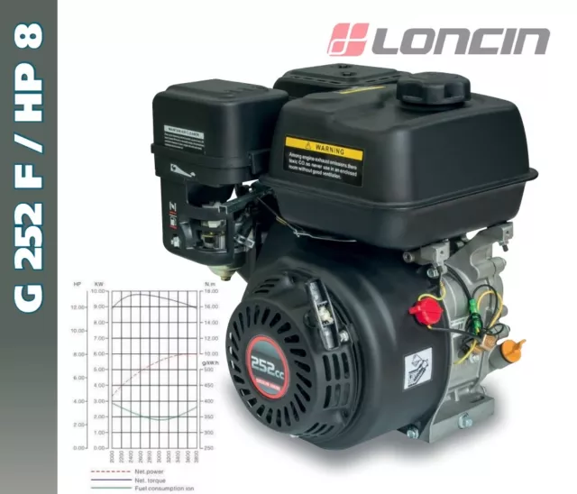 Motor Loncin G 252 F Benzin 8HP Baum Zylindrische D.25,4 Bohrung