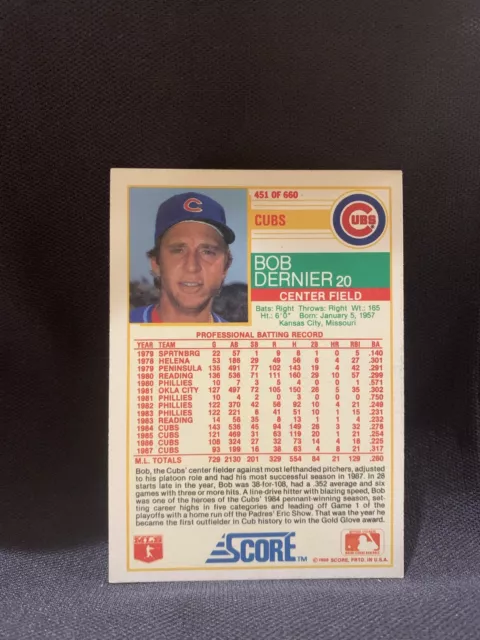 Bob Dernier Chicago Cubs Signed Auto 1988 Score Card #451 ~ COA 3