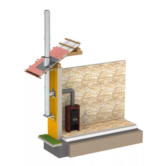 Edelstahlschornstein Schornstein Bausatz Konfigurator DW 150 doppelwandig Kamin