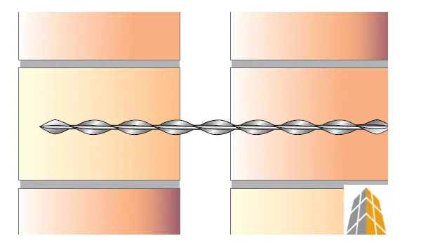 Cravatte da parete elicoidali di ricambio cavità riparativa - Cravatta in mattoni retrofit barra Dryfix