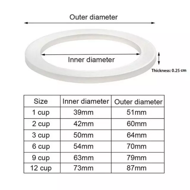 Replacement Gasket Seal For Coffee Pot Espresso Moka Rubbers Stove Silicone U3M4 2