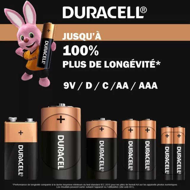 DURACELL Piles alcalines AAA Optimum, 1,5 V LR03 MN2400, lot de 8