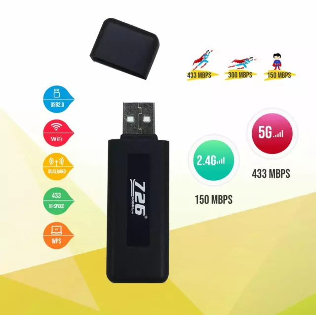 Wi-Fi Adapter 600Mbps Wi-Fi Dongle Mini Dual Band 2.4G- 5G USB Wireless