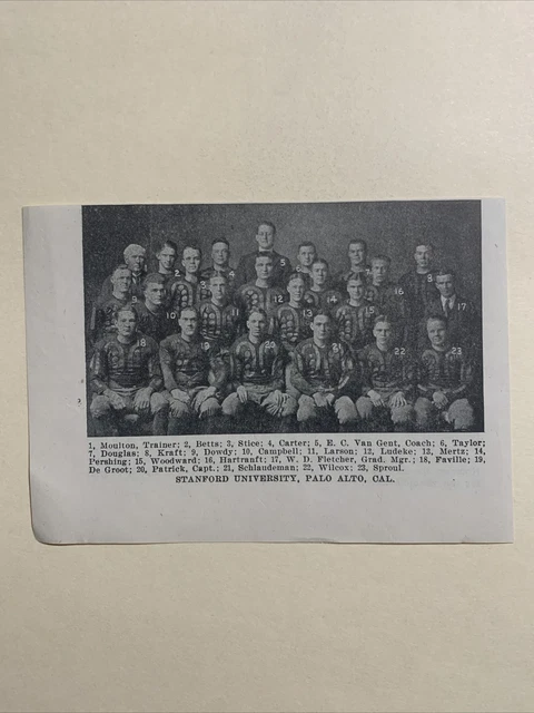 Stanford University Indians Cardinal Palo Alto CA 1921 Football Team Picture