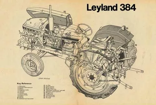 British Leyland 384 Marshall Tractor Cutaway Sales Brochure/Poster Advert A3