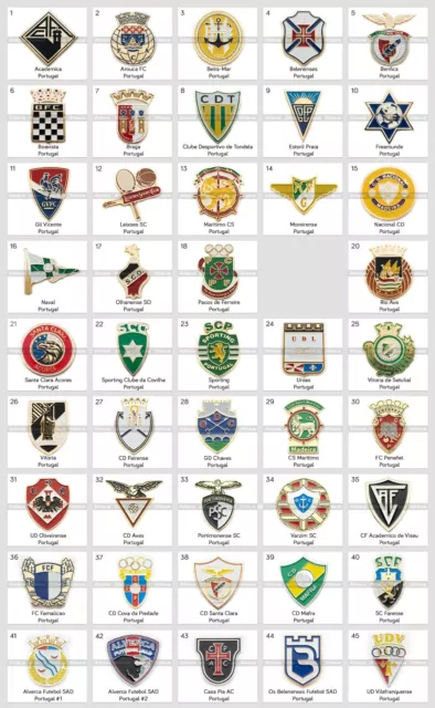 Badge Pin: Portuguese football clubs Portugal pins Part 1