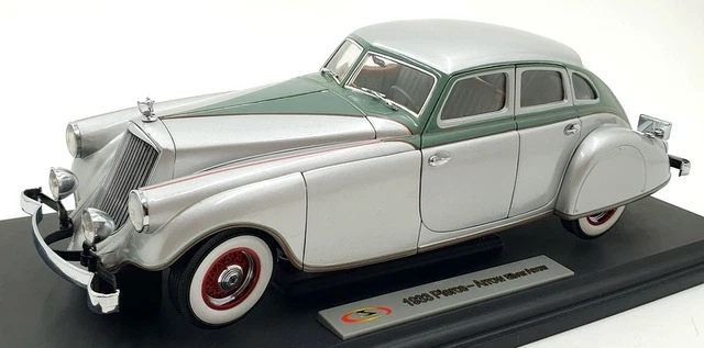 ROAD SIGNATURE 1/18 Scale Diecast 92348 1965 ALFA ROMEO Giulia Sprint