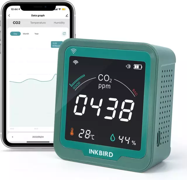 INKBIRD INK-CO2W WIFI CO2 Monitor, 3 in 1 Indoor Air Quality Detector