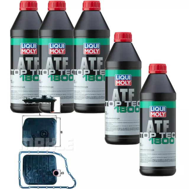 Liqui Moly Top Tec Atf 1800 5L Mahle Filtre à Huile de Transmission pour Ford