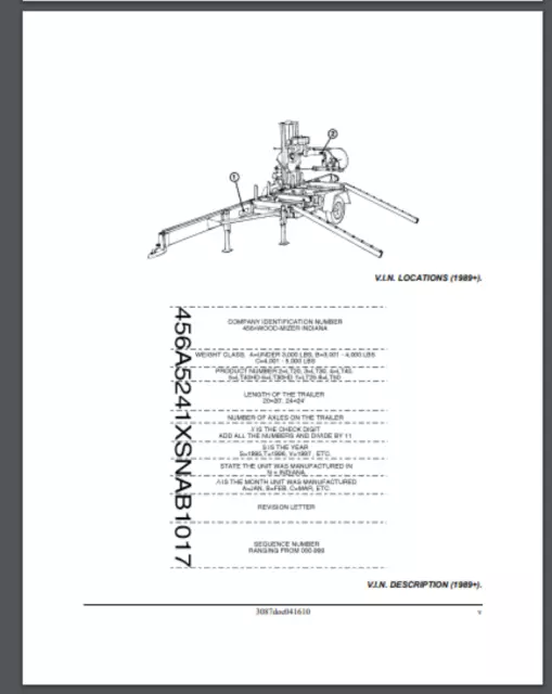 Woodmizer LT 30 40 1989 Sawmill Instruction Assembly Operator & Trouble shooting