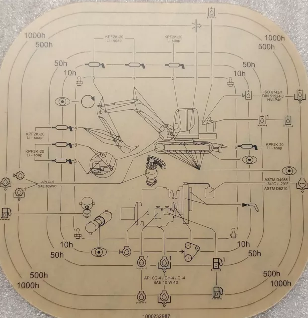 Wacker Neuson Bagger 14504 Aufkleber Wartung 1000232987