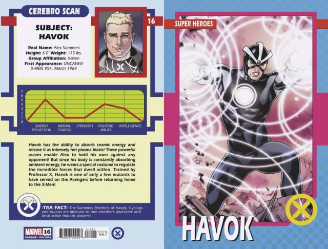 X-Men 16 Trading Card Variant Nm 2022 Russell Dauterman