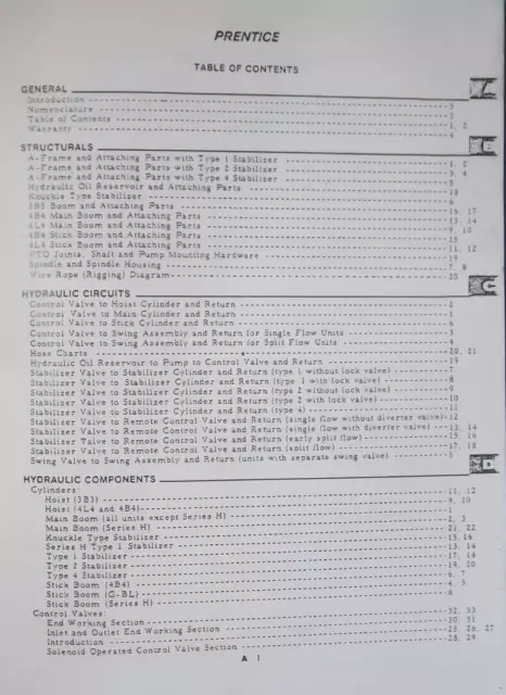 Prentice Gbl & Hbl Bloc Unloader Pièces Manuel Livre Catalogue 2