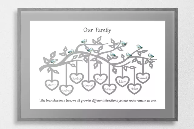 Personalised Family Tree Print Birthday Gift Mothers Father Day Art Picture