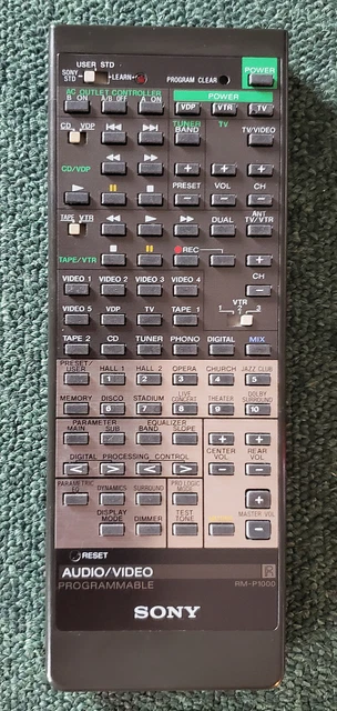 New -Télécommande pour SONY AV RM-AAU168 RM-AAU169 STR-DH510 STR-DH540