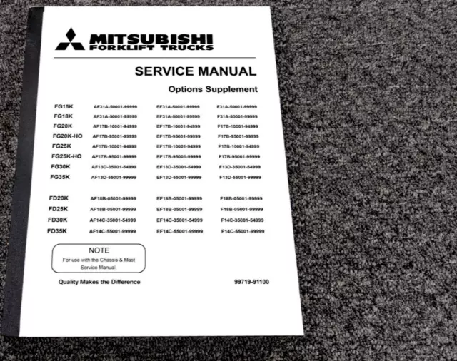 Mitsubishi FG35K Forklift OPTIONS Service Repair Manual Supplement 99719-91100